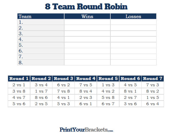 Printable 8 team round robin tournament bracket